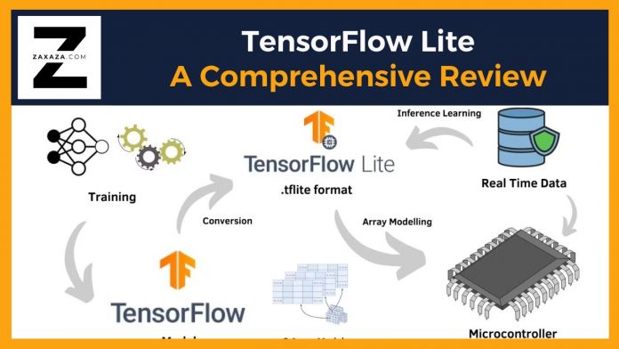 TensorFlow Lite: A Comprehensive Review