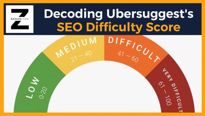 Decoding Ubersuggest's SEO Difficulty Score: A Deep Dive into How It Works (and How to Use It)